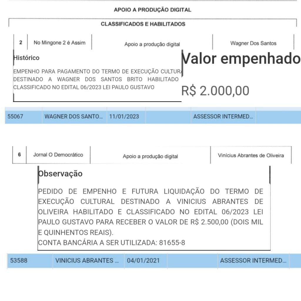 FunPic_20240318_012904271-1024x1024 Diego usa blogueiros em Luziânia para bater no PL, após Bolsonaro negar o partido para sua reeleição.